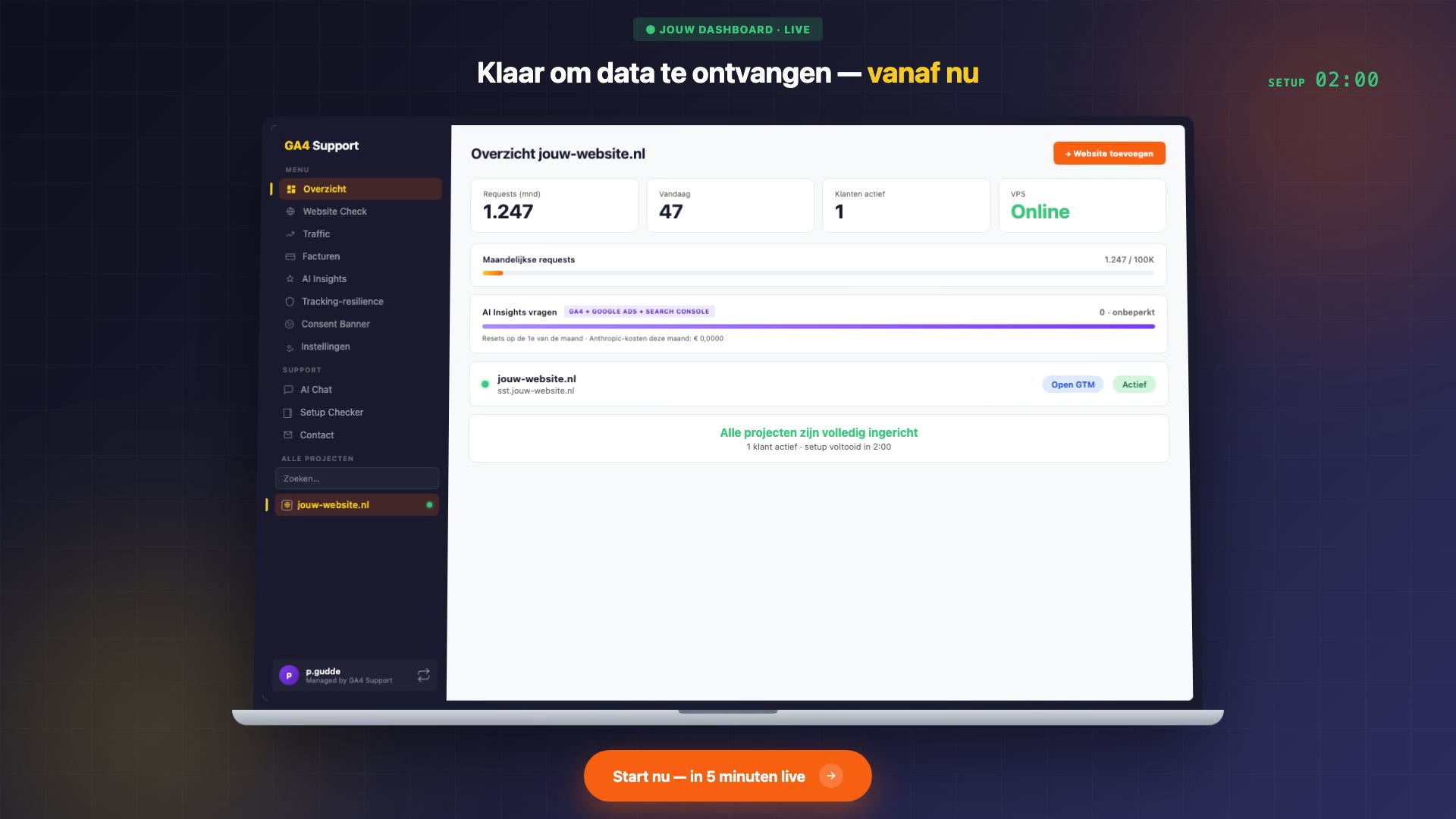 SST dashboard